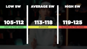swing-weight-va-twist-weight-cua-vot-pickleball-bi-quyet-chon-vot-phu-hop