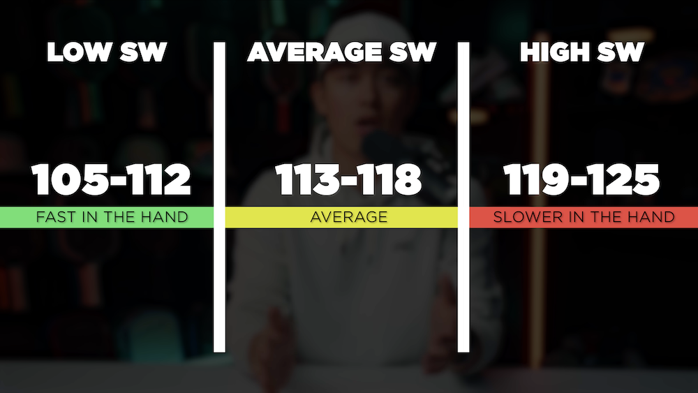 swing-weight-va-twist-weight-cua-vot-pickleball-bi-quyet-chon-vot-phu-hop